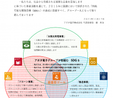 本校(DSJ滋賀草津校)は、本日(1/5)より営業スタートいたしております。