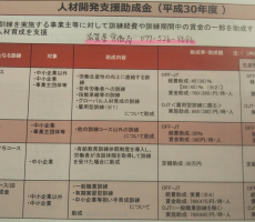 本校コースの受講料は人材開発支援助成金の対象になります。ご検討の価値有。