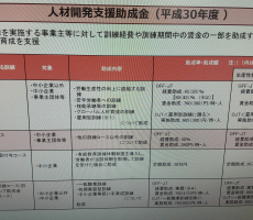 本校コース　人材開発助成金をご活用頂いている企業様　急増中！！素晴らしき制度です。