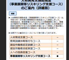 人材開発支援助成金事業展開等リスキリング支援コースを活用し、国家資格講習を受講するには